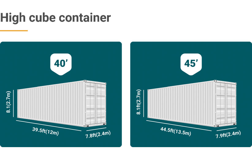 ابعاد کانتینر + انواع و مشخصات